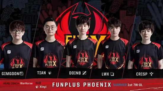 个足以参考 个足以参考