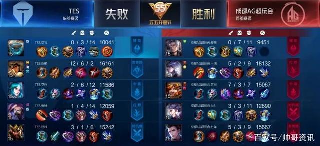 动权 动权